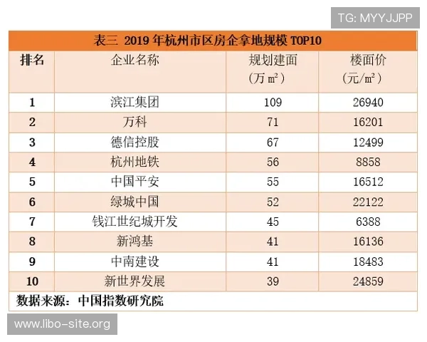 乐鱼百家乐高额返水优惠活动详解助你轻松实现盈利目标
